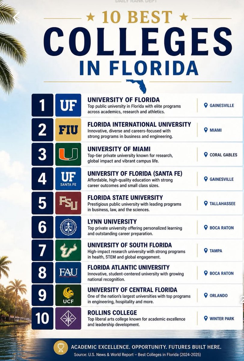 Florida Grand tweet media