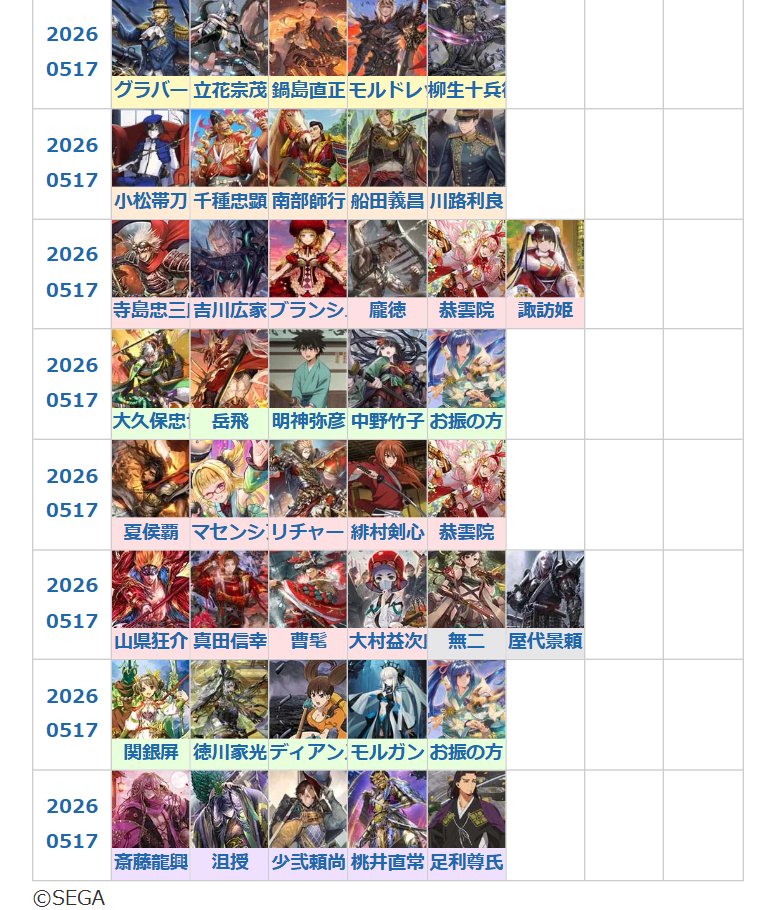 天覇傑戦2026』決勝大会の大会出場者のデッキと動画のリンクをまとめ