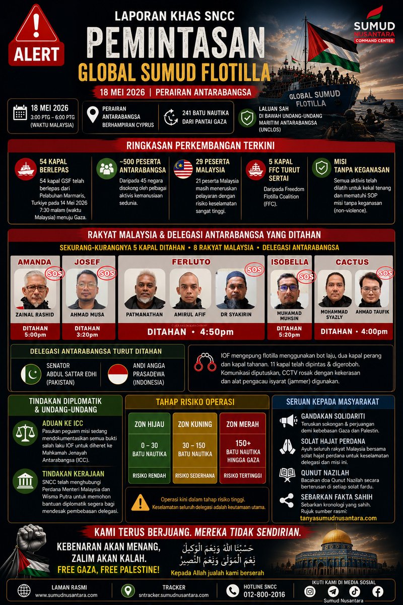 Irfan_newboys🇲🇾🇵🇸🏳️🏴 tweet media