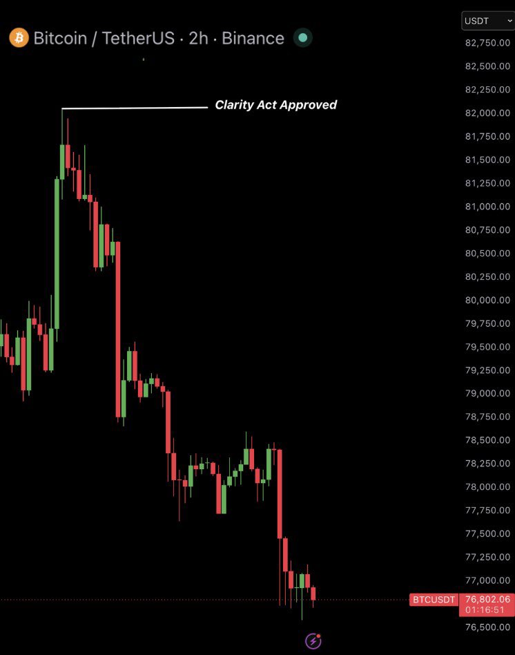 Ash Crypto tweet media