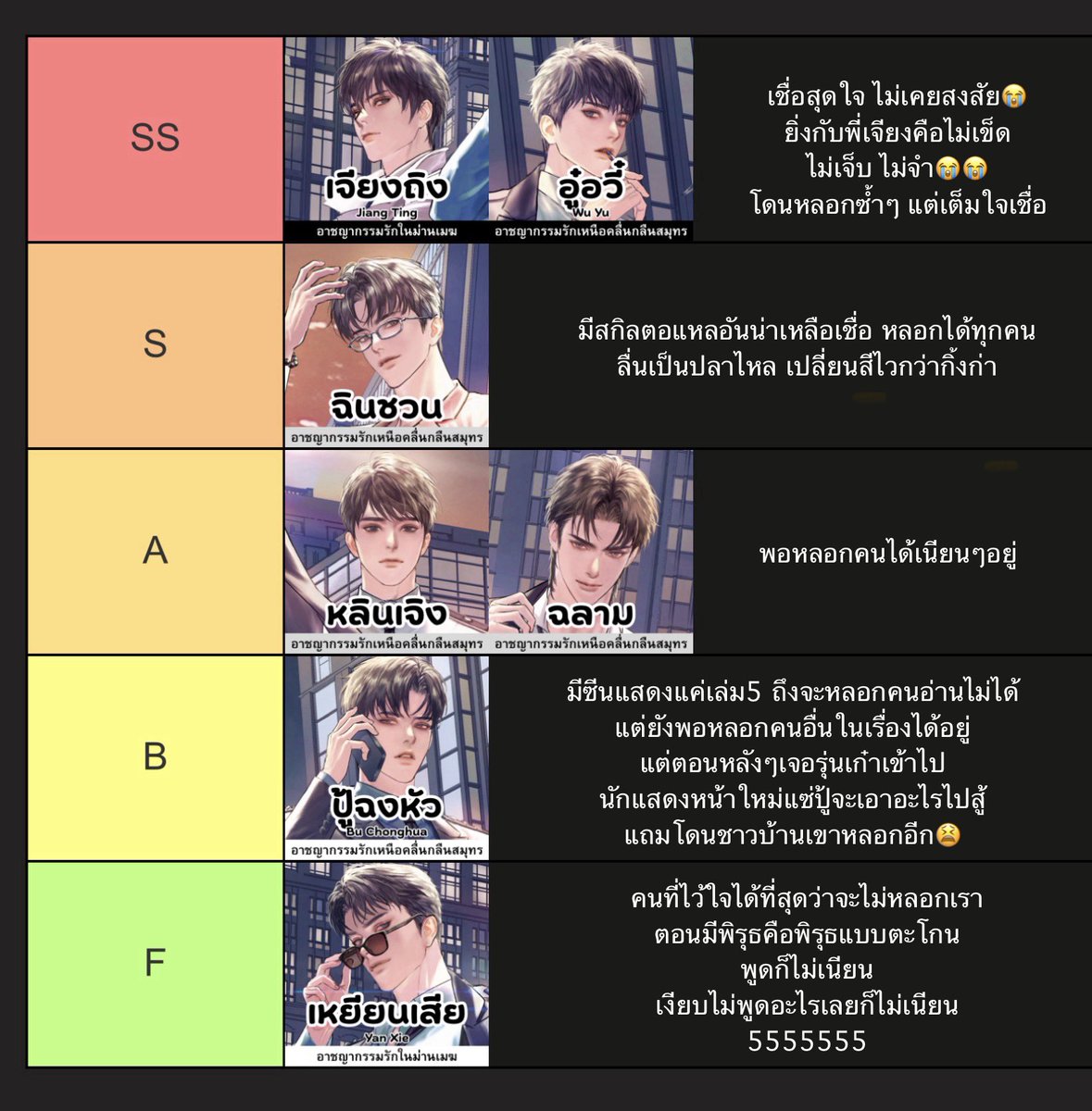 sim 📚พรีนิยายไม่หยุดหาเงินไม่ทันแล้ว💸 tweet media