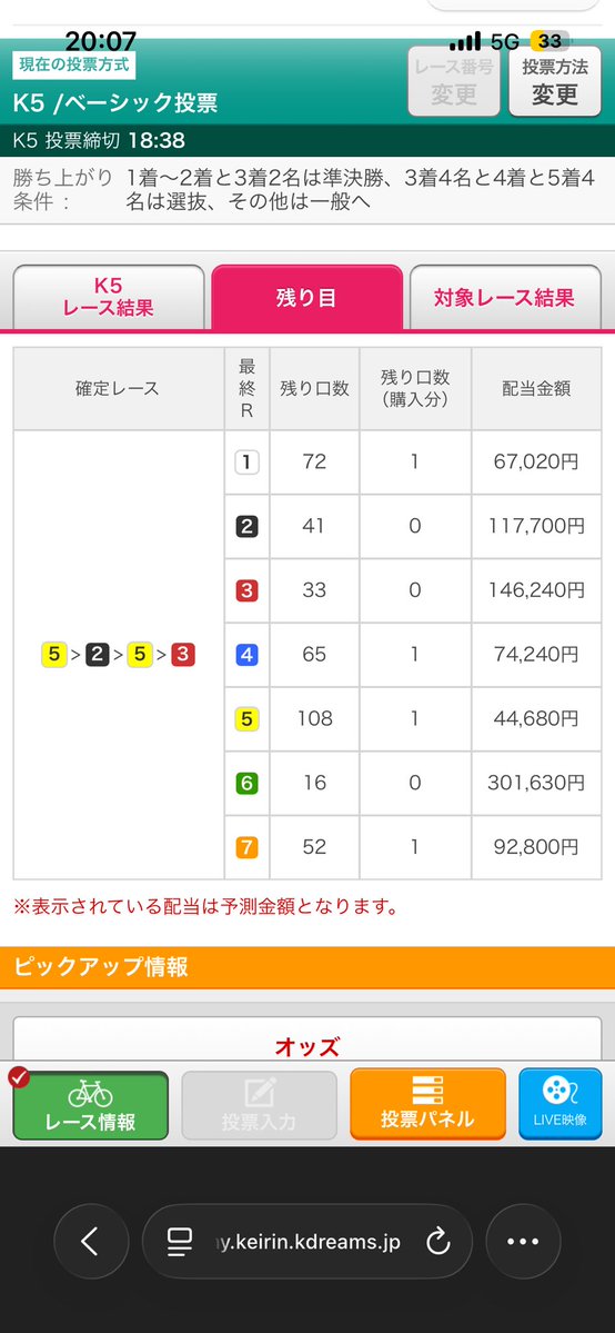 しかたなくつばきや tweet media