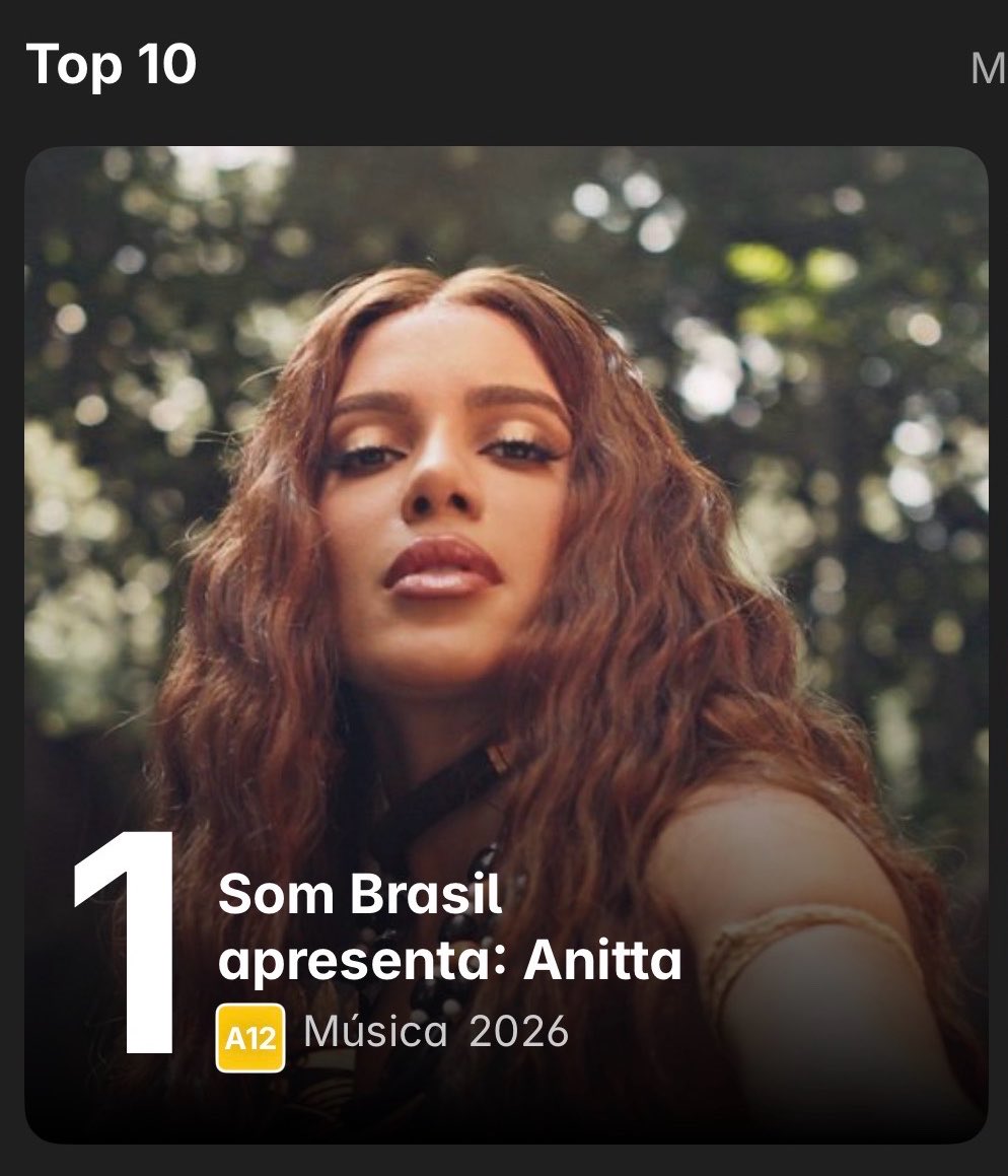UpdateCharts tweet media