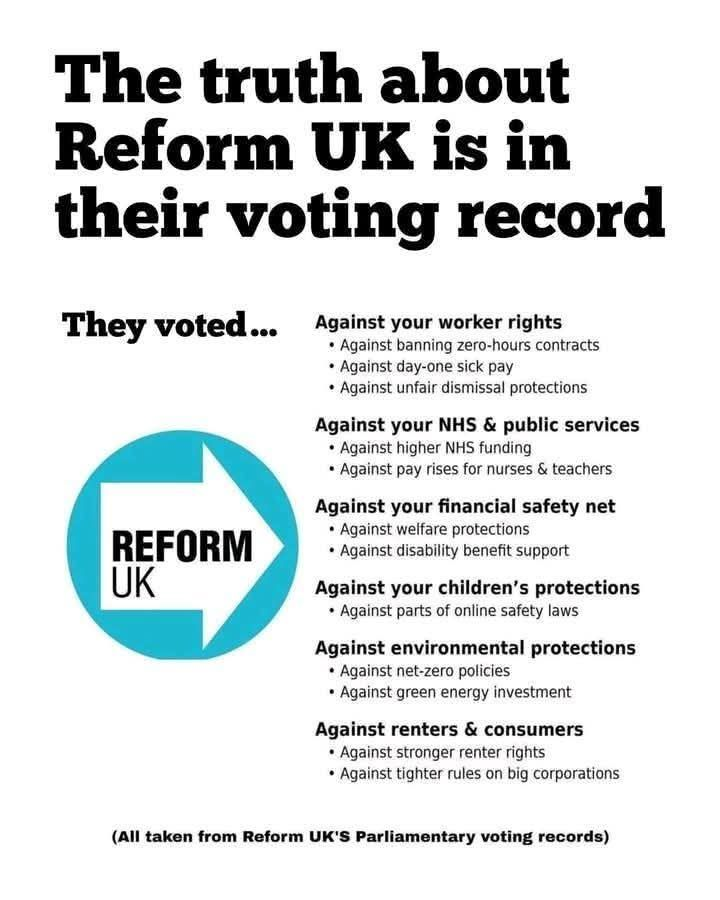 JonathanLedbury's tweet photo. @LeeAndersonMP_ @reformparty_uk Your record says otherwise https://t.co/aUdfYTg60E