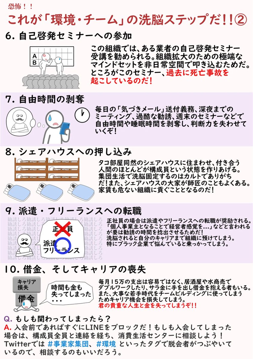 事業家集団環境を考える tweet media