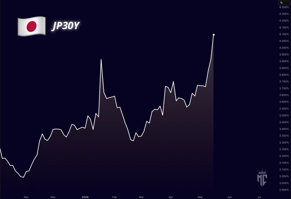 Mister Crypto tweet media