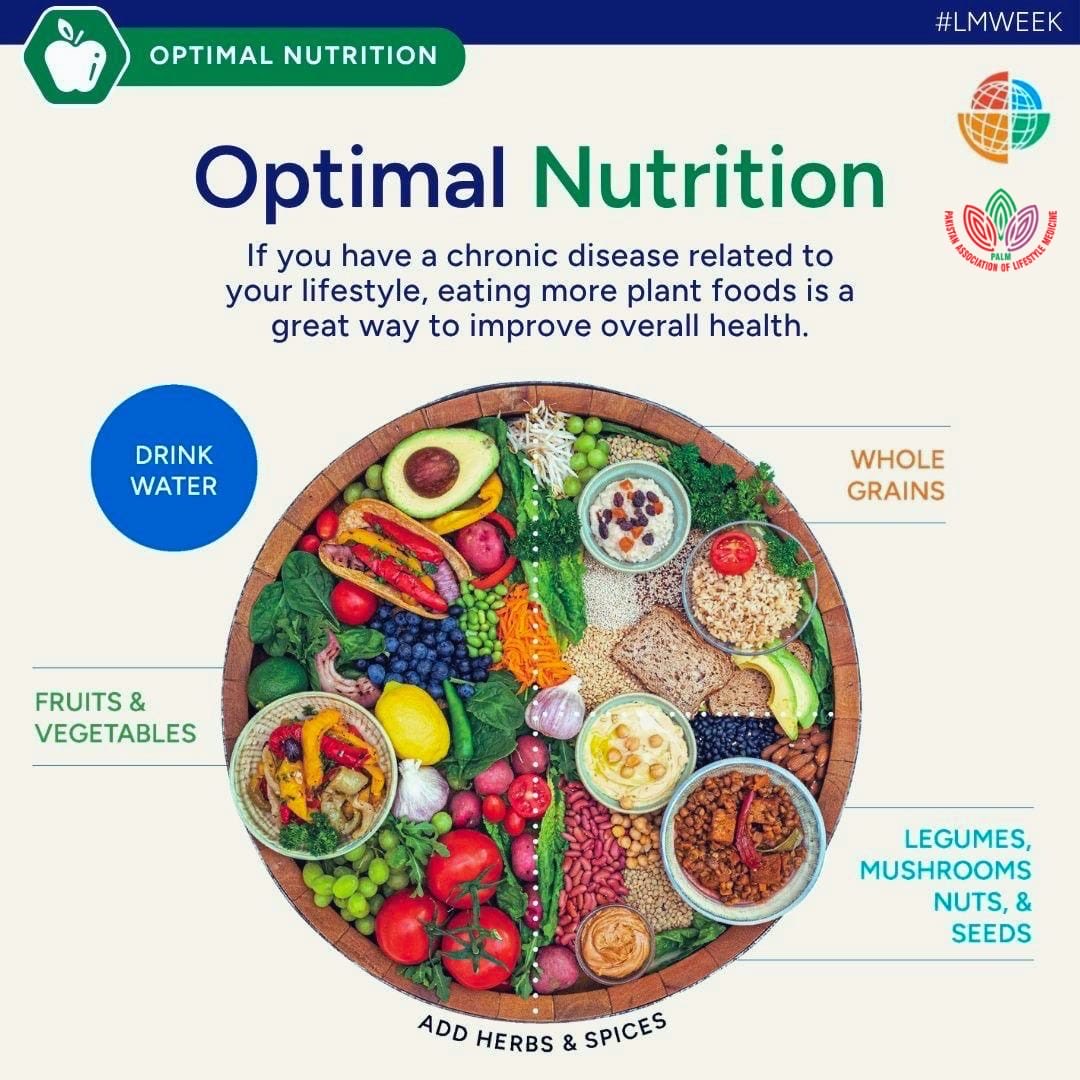 SocietyLm's tweet photo. #LMWeek2026 
17th May to 23rd May , 2026
#PALM being a sister organisation of @LifeMedGlobal is marking LMweek along side other sister organisations across the globe.
Day 2 #optimalnutrition 
#LifeMedGlobal
#Lifestylemedicine
 #LMweek https://t.co/8r2H9nCpAz