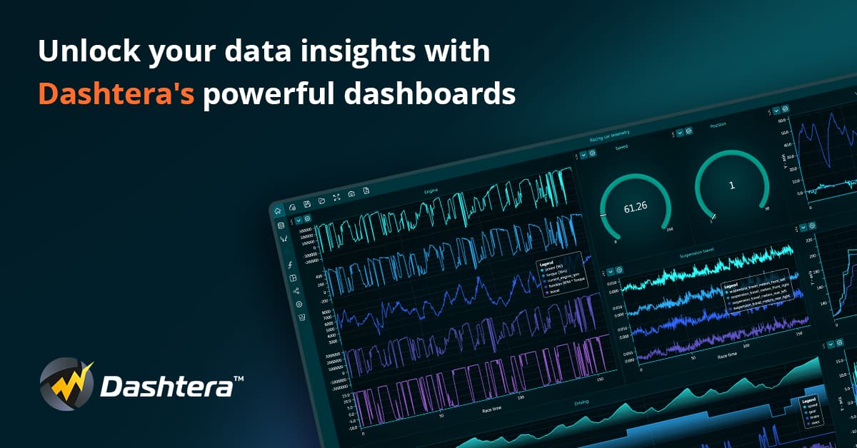 DashteraX's tweet photo. ✅ Dashtera - 6 charts × 5M pts, full interactivity, zero lag
⚠️ Qlik - ingested 5M, but static. No zoom, no pan
❌ Power BI - crashed with resource error at 5M
❌ Tableau - crashed at 500k, laggy at 100k
❌ Grafana - no local CSV support

See:
👉 https://t.co/sqyp9KskL8 https://t.co/f9vKmifz2c