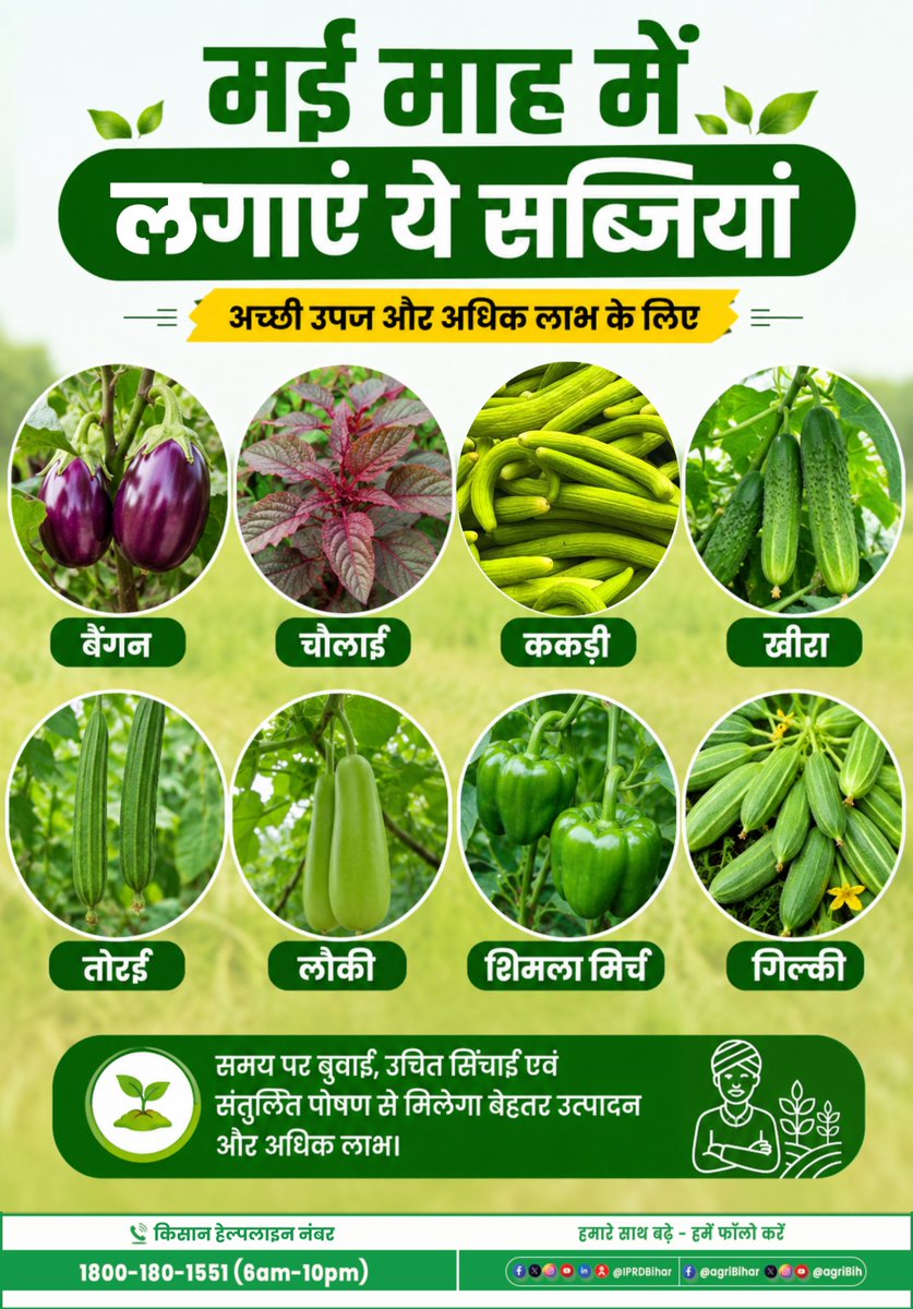 Agriculture Department, Govt. of Bihar tweet media