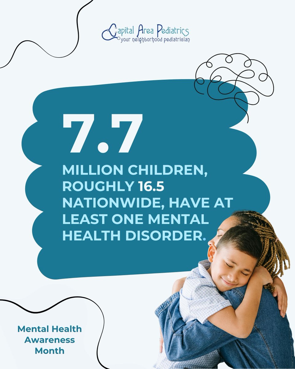 CAPMedicalCare's tweet photo. 7.7 million children nationwide face #MentalHealth challenges, but support is available 🧠💙 Contact us today and find the right care for your family! https://t.co/2tdpz0cYQc https://t.co/tlitp24cR9