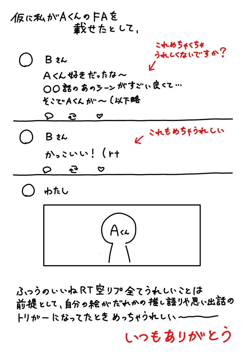 茶芽まどか🌱skeb募集中 tweet media