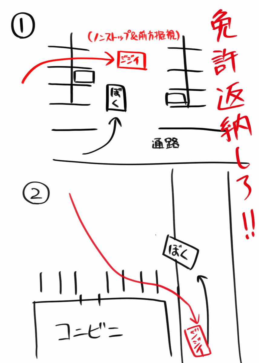 ここ最近遭遇した💩運転。
いずれもジジイ(70代くらい)
免許返納しろマジで。 