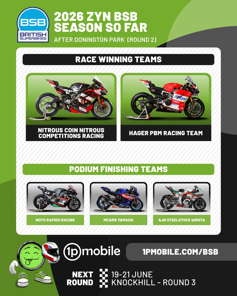 British Superbike Championship tweet media