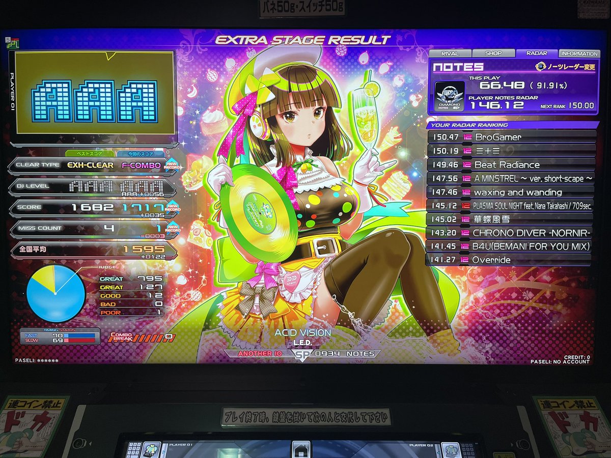 背中@広背筋DOMINION tweet media
