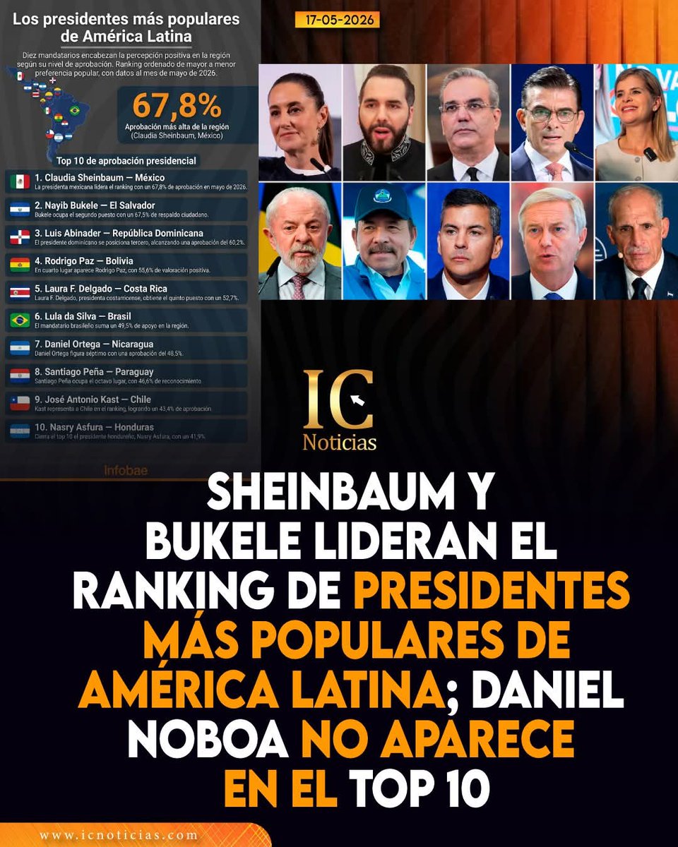 𝐒𝐨𝐥𝐨 𝐂𝐎𝐑𝐑𝐄𝐈𝐒𝐓𝐀𝐒 tweet media