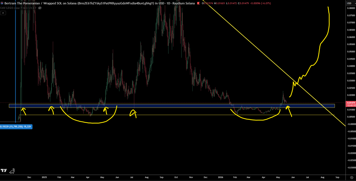 TraderSZ tweet media