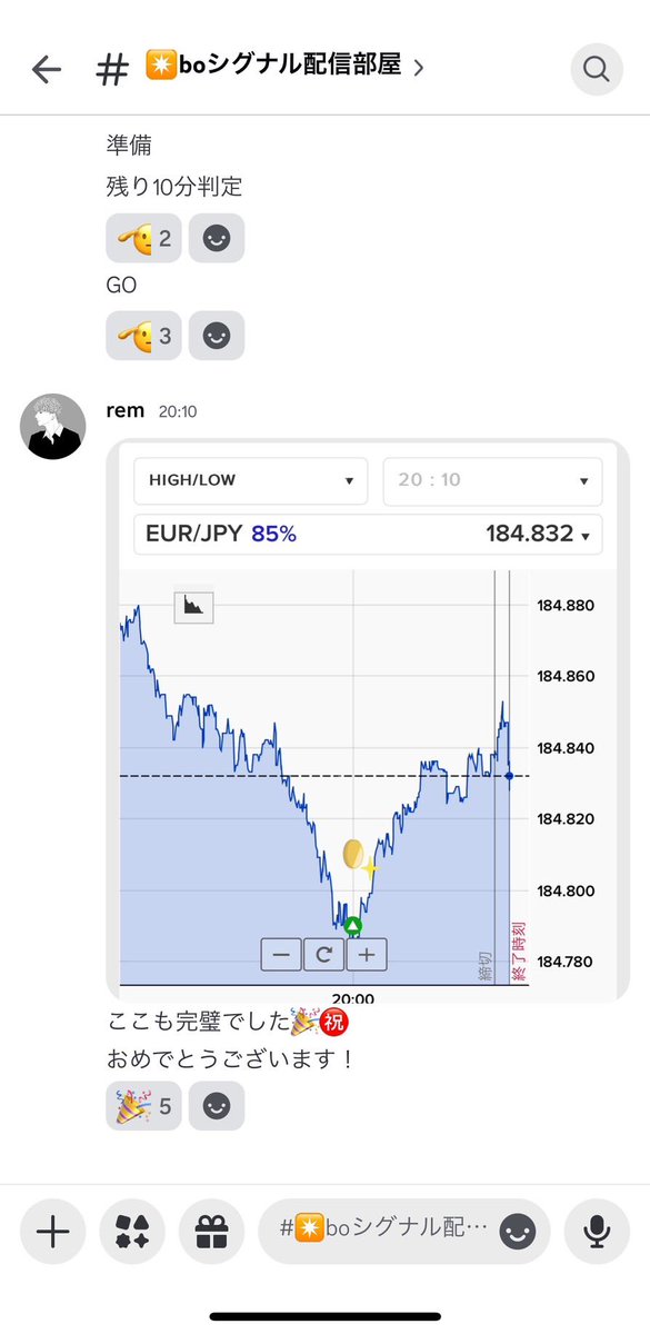 kawasetrader37's tweet photo. BOシグナル無料配信は
本日も2本完璧にとりました😊

勝率8割手法は週明けから絶好調⭕️
手法Sも今月最強すぎます🔥

レムが毎日分析しているので
呟き部屋で全員勝てるように日々共有✅

FX自動売買middleの方も
今週も爆発すると思ってます💣💥

#バイナリー #バイナリーオプション　#FX自動売買 #EA https://t.co/aTXlroNRBj