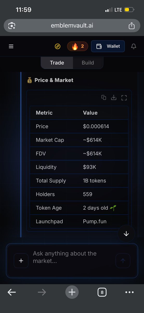 D4rylf's tweet photo. For the third EmblemAI tutorial mission on the @EmblemVault platform, it’s basically a follow-up to the second mission.

And just like the first and second mission, it’s also prompt-based.

The second mission was about tracking smart money using the prompt:
“show me the tokens on solana that most smart money wallets bought over the last 24h” ✅

That prompt makes EmblemAI scan Solana and return tokens currently being accumulated by smart money wallets.

Now the third mission builds directly on that;

This mission is about analyzing the first token from the result generated in mission 2, and you also earn 150 $EMBLEM for completing it.

All you have to do is copy the pre-written prompt and send it to the AI👌

The prompt is:
“analyze the first token bought by smart money”

Then EmblemAI returns a full analysis covering:
~ Price & market data
~ Price performance
~ 24h trading activity
~ Safety score
~ Top holders
~ Smart money verdict
~ Summary & analysis

Basically, the AI pulls and structures all the relevant data for you from supported sources automatically.

{The one in this post isn’t recent btw. I completed the task a few days ago 👀}