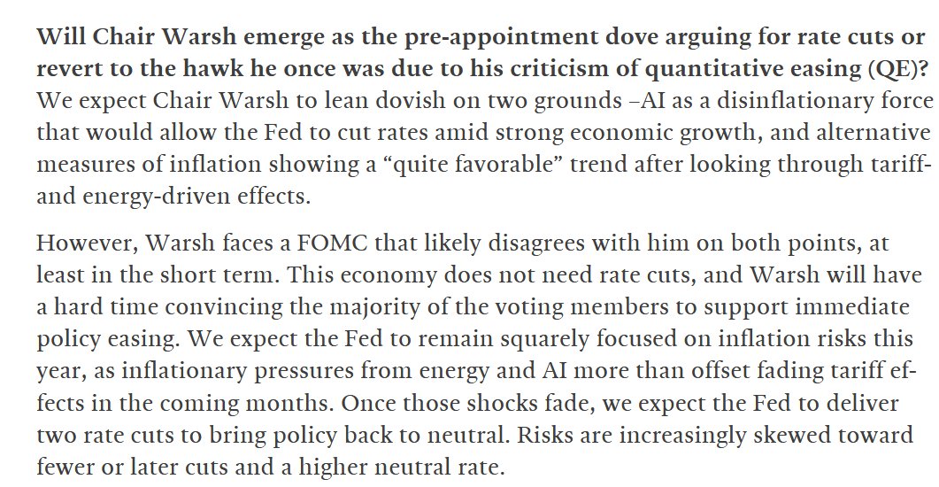 TheStalwart's tweet photo. Meanwhile here's @fwred on Warsh https://t.co/s4XJU2iBcZ