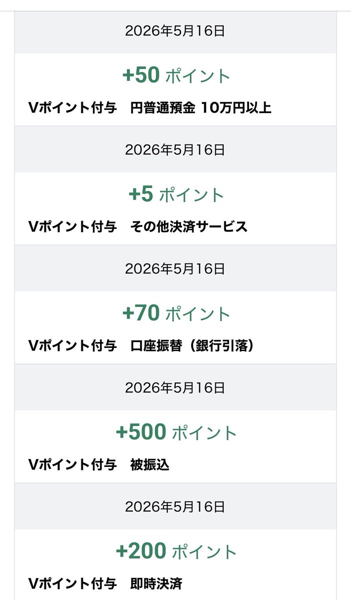 kupitarrow's tweet photo. V NEOBANKの4月分のポイント

円普通預金10万(50pt)
その他決済(5pt)
口座振替14回(70pt)
他行からの振込25回(500pt)
即時決済10回(200pt)

825ポイントいただきました https://t.co/XWvuiNWyHT