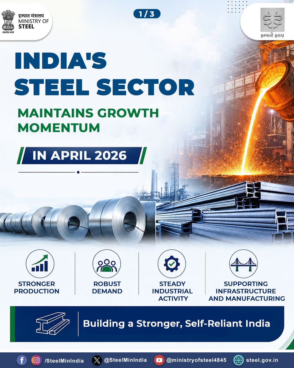 SteelMinIndia's tweet photo. India’s steel sector recorded steady growth in April 2026, with higher production and strong domestic demand reflecting continued momentum across infrastructure and manufacturing sectors. 🇮🇳⚙️
#SteelSuccessStories #SteelGrowth #Infrastructure #Manufacturing
@hd_kumaraswamy @BjpVarma @PIB_India @pib