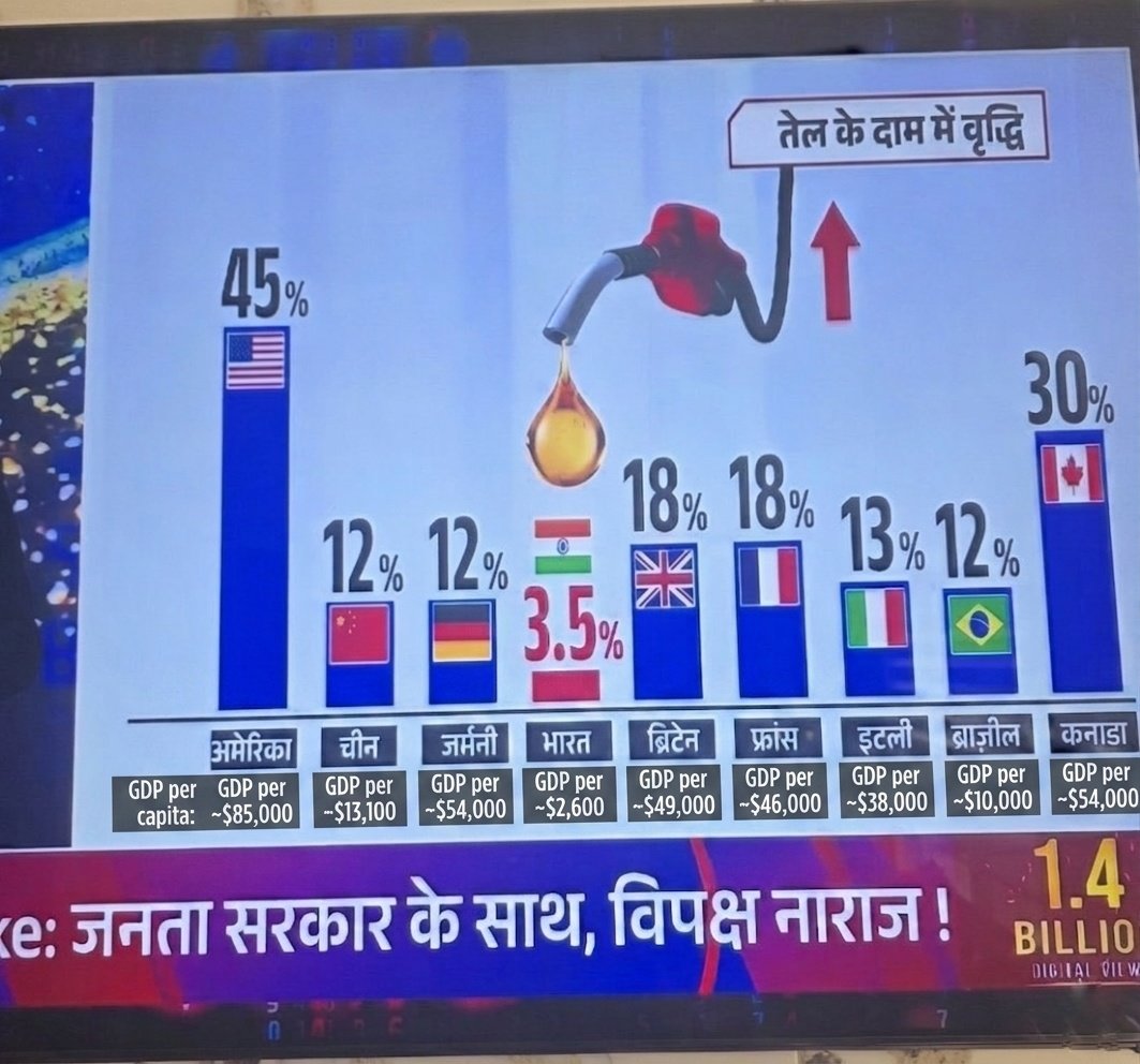 Sujan S tweet media