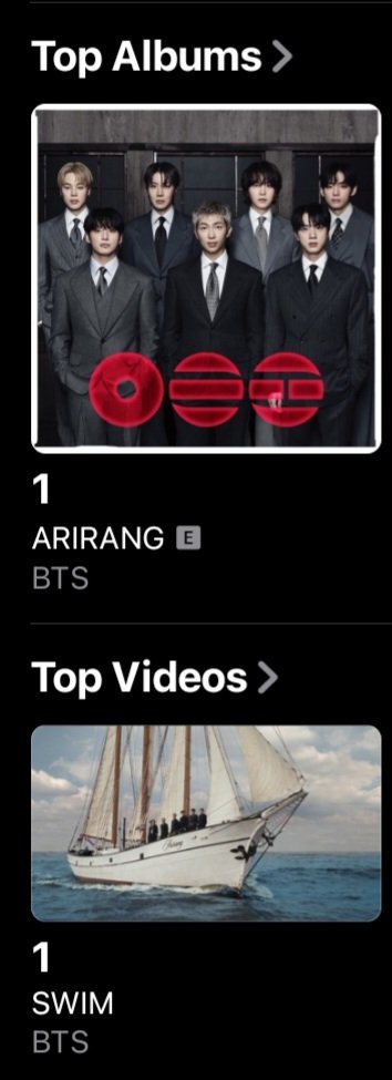 BTS KENYA⁷ ᴮᵗˢ ʸᵉᵃʳ 🇰🇪 tweet media