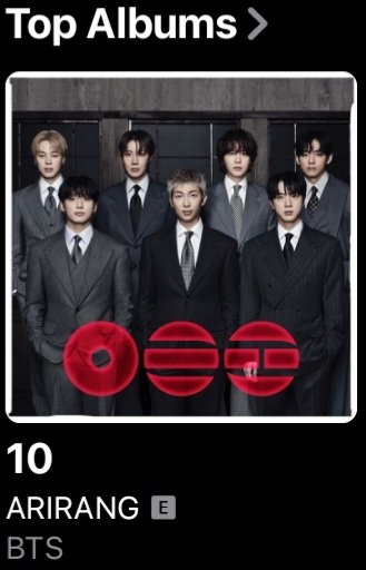 BTS KENYA⁷ ᴮᵗˢ ʸᵉᵃʳ 🇰🇪 tweet media