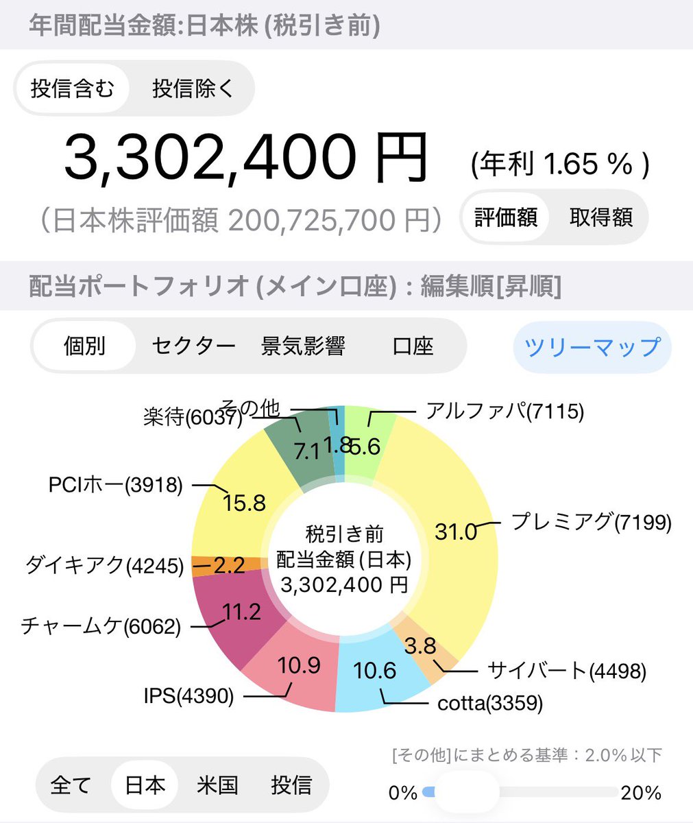 弐億貯男 tweet media