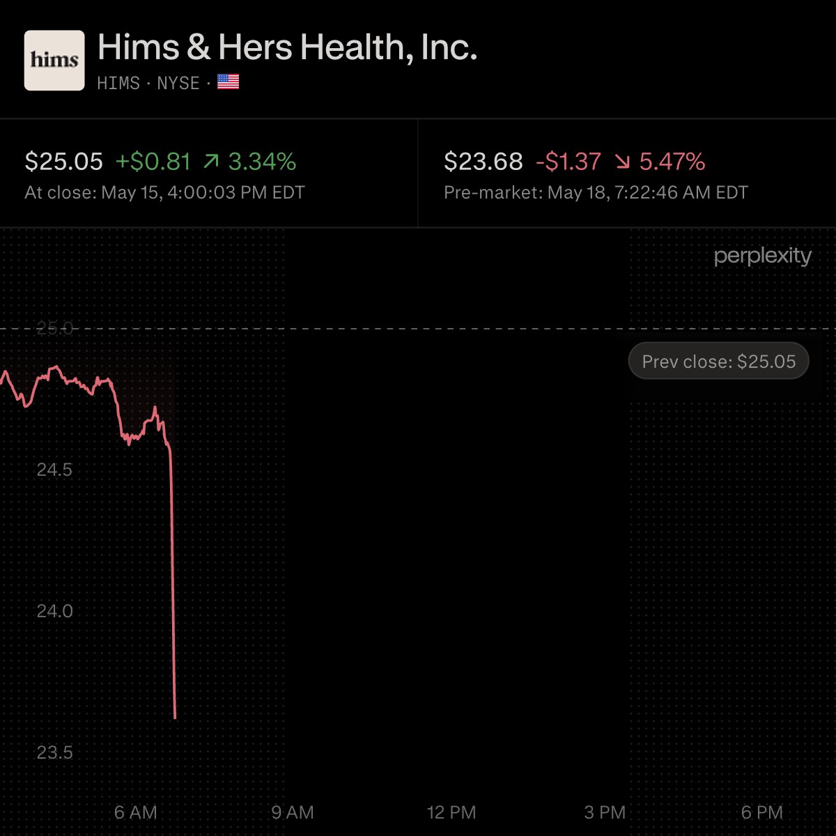 Wall St Engine tweet media