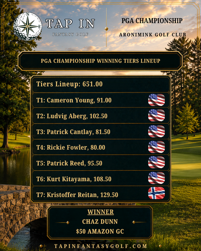 Tap In Golf tweet media
