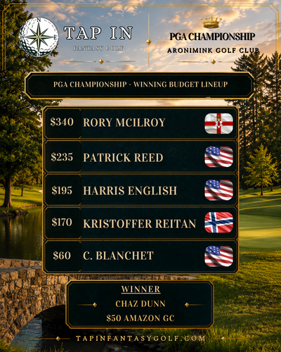 Tap In Golf tweet media
