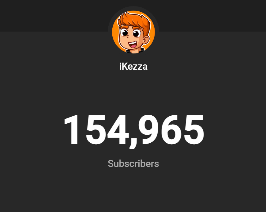 iKezza_'s tweet photo. Chasing down 200,000 subscribers 🎉

"Delete your channel, you ain't making it"
"Cringy as f***, get a life"
"He's not going anywhere with this"

Where's all the shit talkers now huh 😤 https://t.co/DDSDG5LOaM