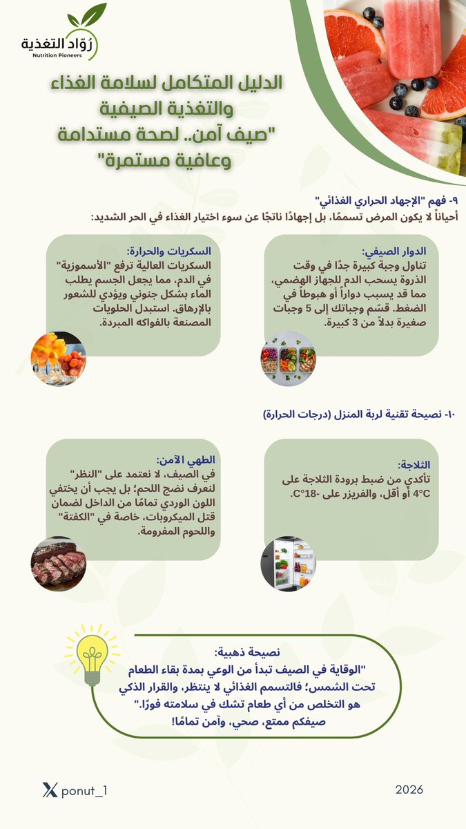 ponut_1's tweet photo. الدليل المتكامل لسلامة الغذاء والتغذية الصيفية ✨ https://t.co/14cyE689sz