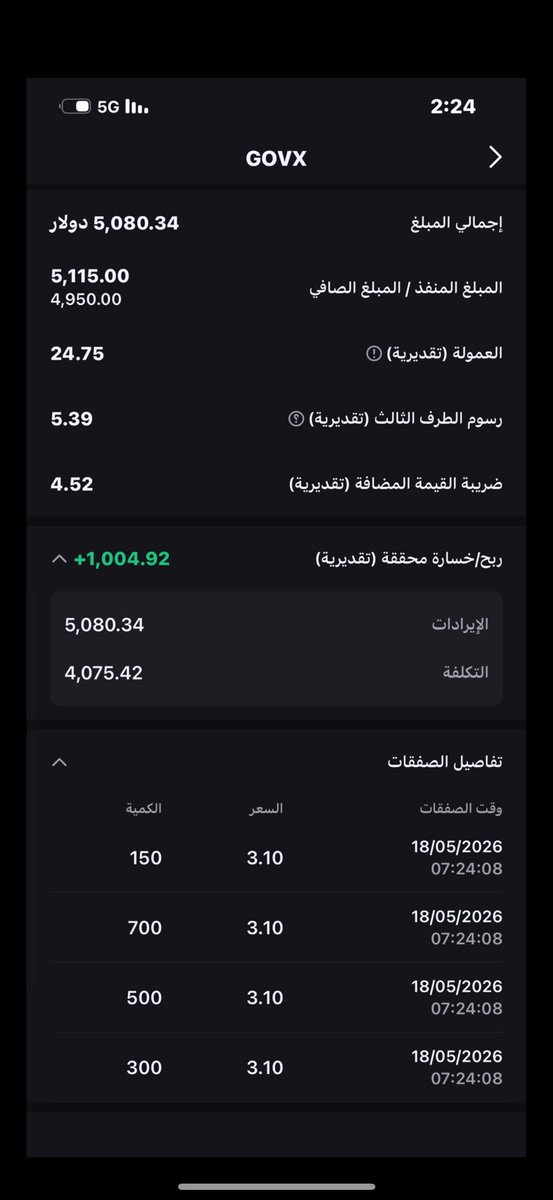 قناص ناسداك🏹 tweet media