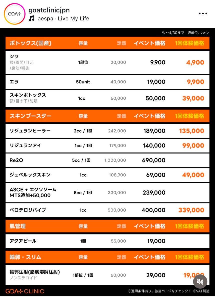 koshi194's tweet photo. ワンダフルで初めて「リジュラン2cc＋ジュベルック3cc+スキンボト2cc」のパッケージ受けてみた💉結局この3つは定番最強。機械打ちとはいえ痛み覚悟してたけど、まっっっじで痛みゼロ。なんならやってます？ってくらい。麻酔クリームがほぼなかった輪郭だけチクっとしたけど、まじで寝られるほど痛くなくて拍子抜け😂痛くないって口コミ見て"んなわけ🤷"って思ってたけど、リアルだった。疑ってｺﾞﾒﾝﾅｻｲww

なんか手にブルブルした機械持たせてくれて、より痛み感じにくかったかも！

バラバラでこの最強セット打つより、一気にできて痛みなくてこの価格ならすごく手頃だと思う。スタッフみんな優しいし、通訳さん常にいるし、初心者でもすごく安心できるクリニックだと思う。待ちもなかった！院内いい香りもきになる。（笑）

#pr #渡韓美容