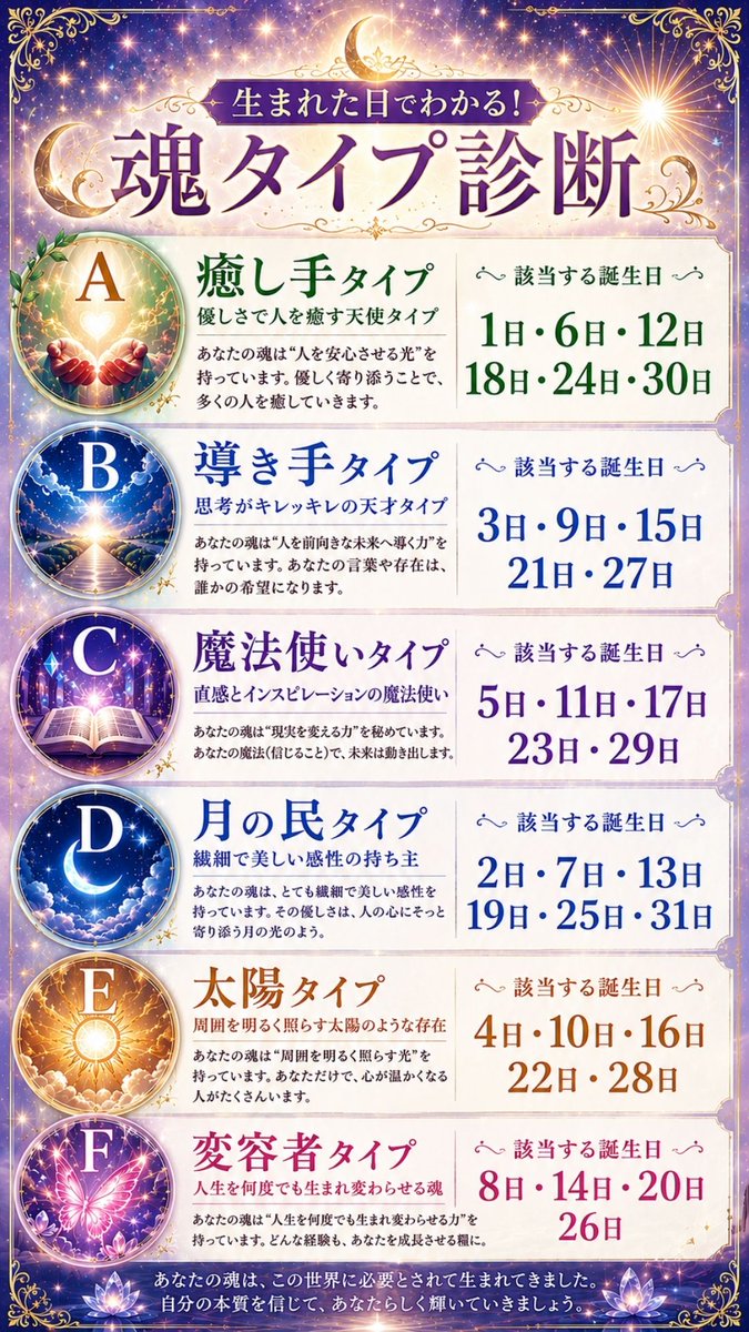 micane占い🔮占いとスピリチュアルであなたの人生を幸転🌈🔮 tweet media