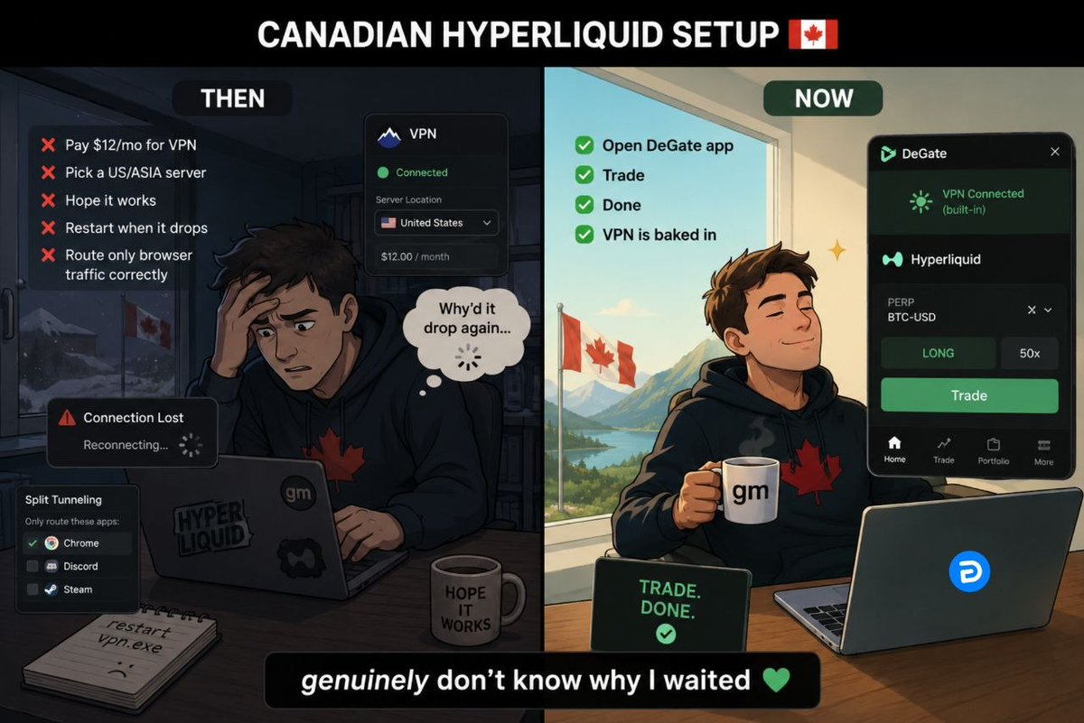 Kamalgoud07's tweet photo. Crypto people really normalized:

❌paying for VPNs
❌maintaining custom setups
❌reconnecting every few hours

just to place a trade 😂

Meanwhile I’ve basically been living inside @DeGateWallet + Hyperliquid on mobile lately.

#Hyperliquid #Canada #MobileTrading https://t.co/AB67uY5qBo