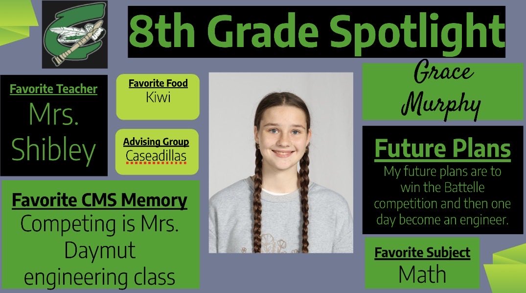 MsMillerCMS's tweet photo. 8th Grade Spotlight
#gr8raiders #OnceARaider
@raidermiddle @cms_mrgordon @mrduplaga_cms @lcasecms @msmillercms https://t.co/CE6BmpJ001