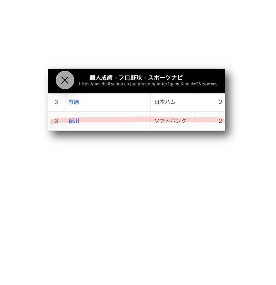 パ・リーグ 個人成績 2026/5/17 投手成績 #ソフトバンク 暴投💦 2位