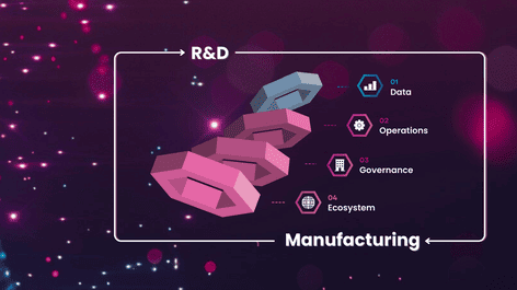 SciYSoftware's tweet photo. Digital transformation doesn’t fail because of a lack of tools.
It fails when systems don’t work together.

Orchestration is not just about connectivity.
It is how complexity becomes manageable, and how digital transformation becomes sustainable.

 👉 https://t.co/pFEgetRcL6 https://t.co/L0mD4PS75j