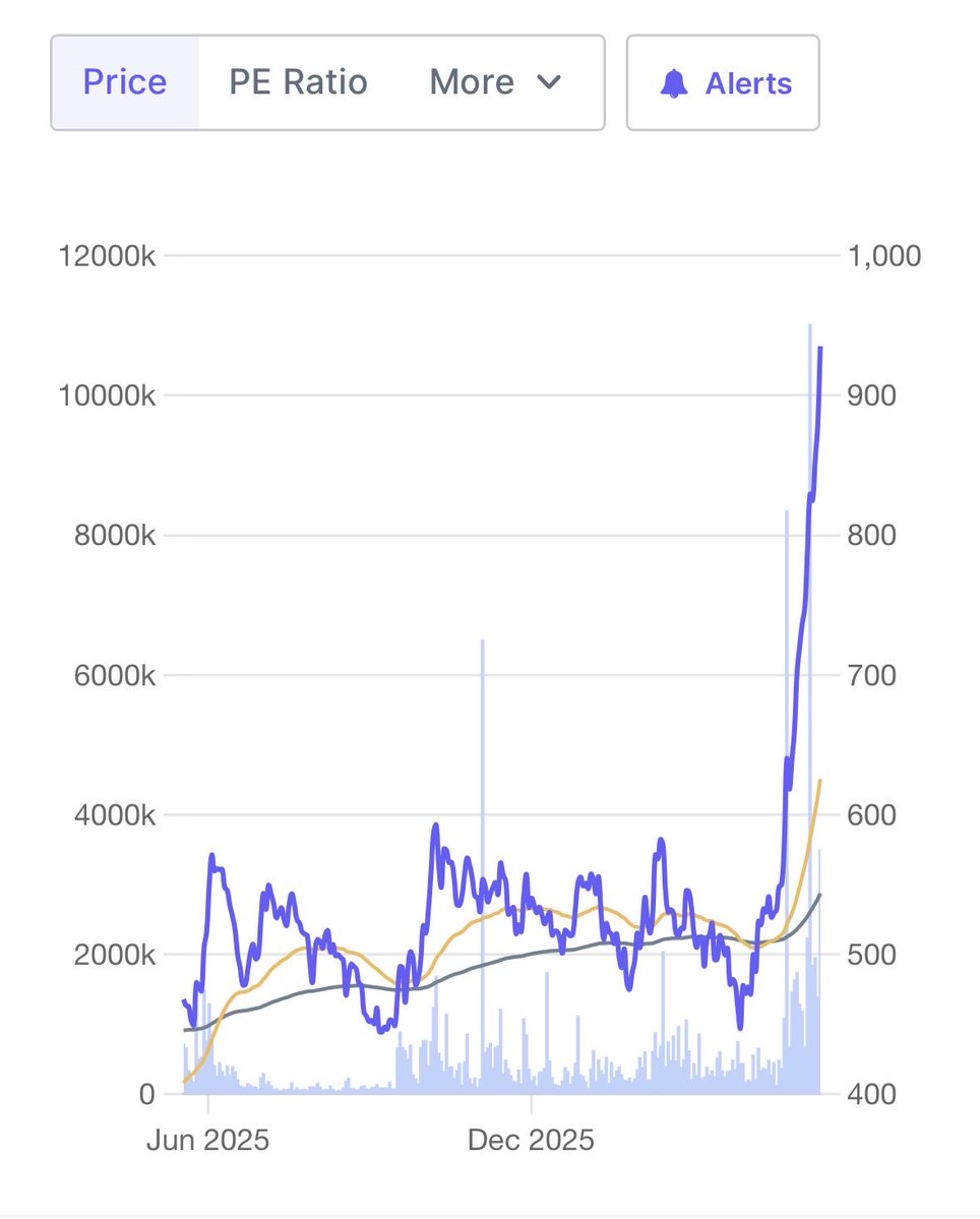 The Microcap Investor tweet media