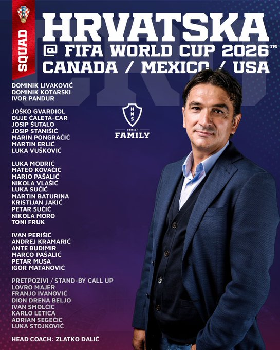 Croatian Football tweet media