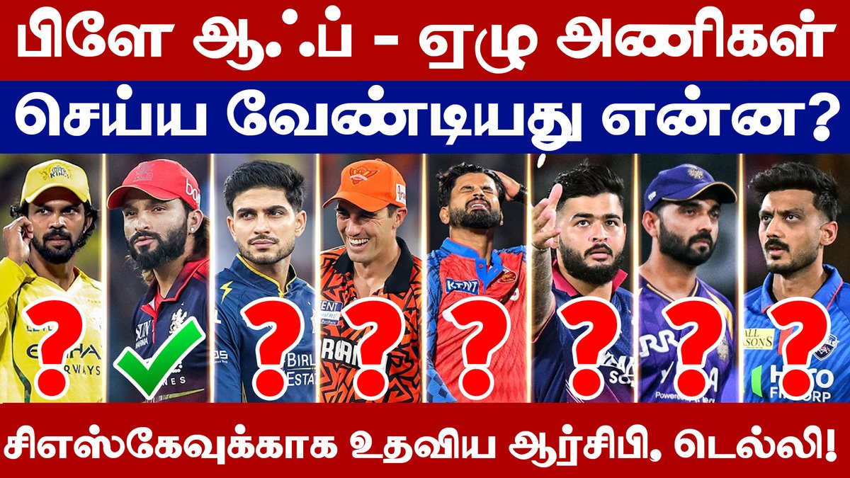DinamaniDaily's tweet photo. எந்தெந்த அணிகளுக்கு பிளே ஆஃப் வாய்ப்பு பிரகாசமாக உள்ளது?
https://t.co/9uImRmWeCY
#ipl2026 #iplplayoff #iplplayoffs #csk #rcb #dc #kkr #srh #pbks #gt #cskvssrh #cskvsrh #srhvscsk #srhvcsk #playoffqualification #playoffscenario https://t.co/BL0WWk6qkF