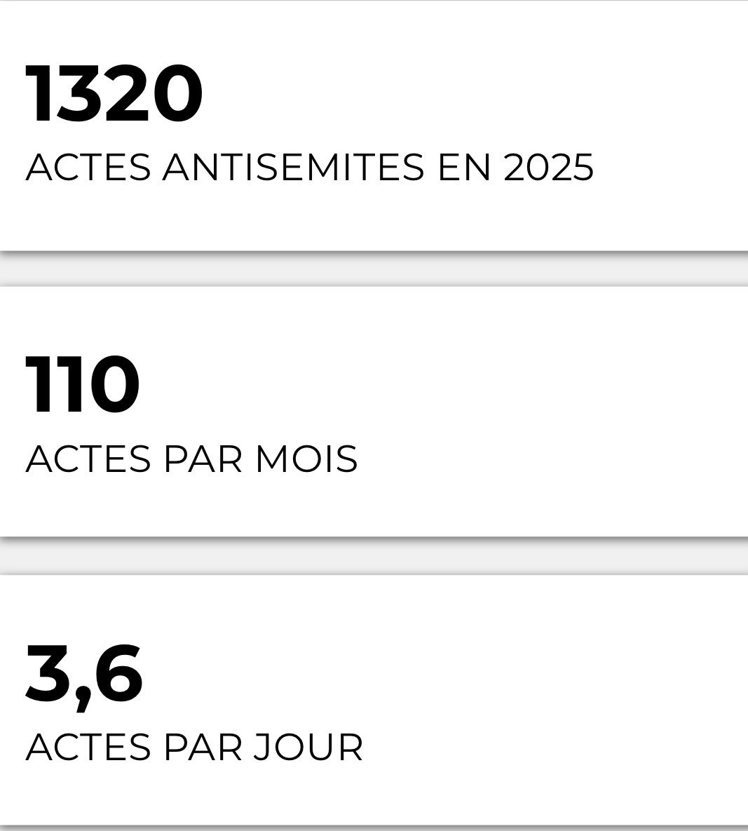 Ruston Kate 🇫🇷🎗️🚀🌎 tweet media