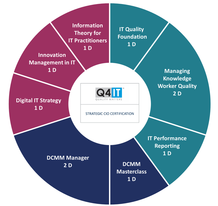 Q4IT tweet media