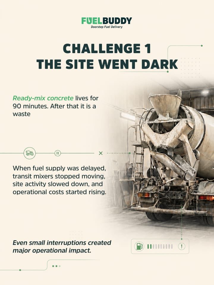 FuelBuddy_india's tweet photo. At Aparna RMC, the real problem was something much more basic: the reliability of the fuel. ⛽
Swipe through our latest Operational Reliability Breakdown.
#FuelBuddy #AparnaRMC #OperationalReliability #ManufacturingExcellence #CaseStudy https://t.co/xV7udb22DI