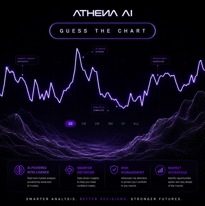 Athena AI tweet media