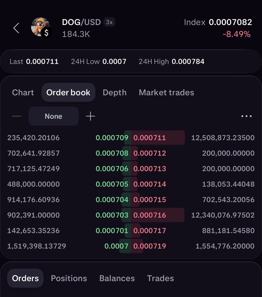 $DOG Danny tweet media