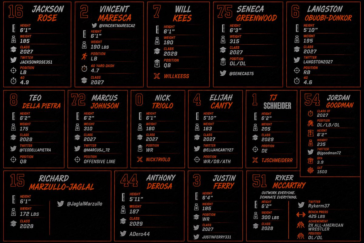 GCDS Varsity Football tweet media
